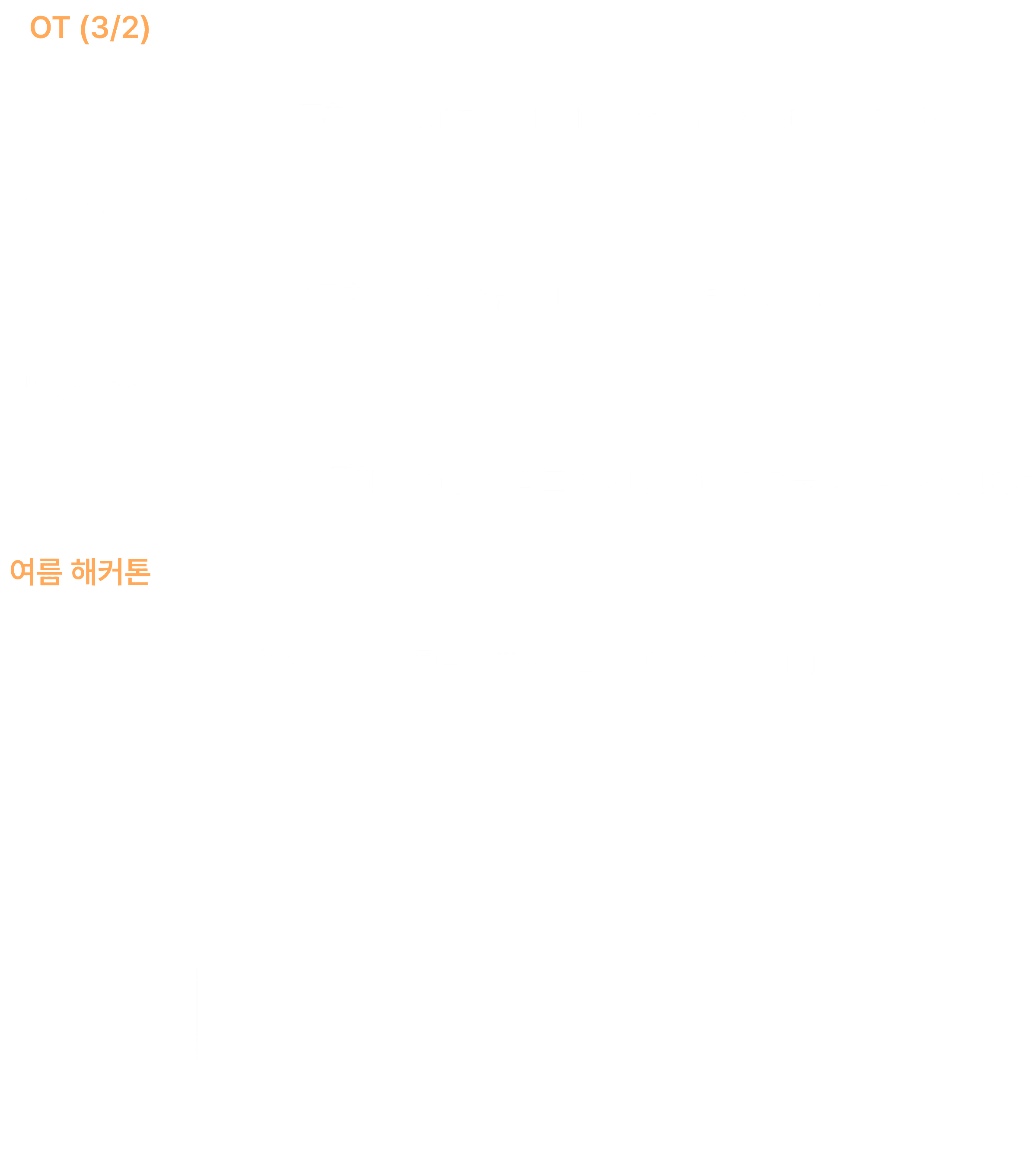 about-timeline-desktop